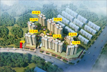 赣州返迁房工程鸟瞰图（荣获省、市四项大奖）